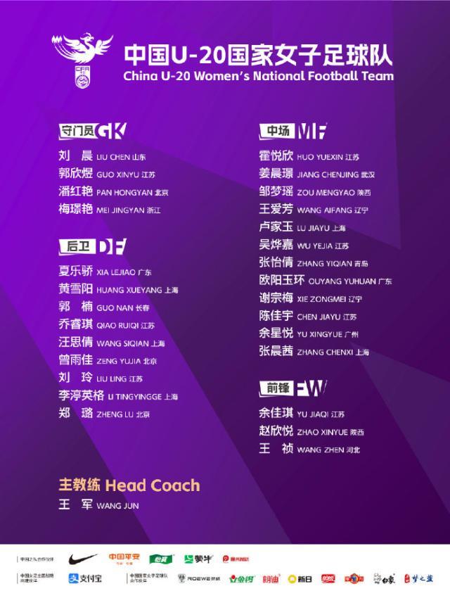 皇冠体育官网-U20女足新训名单：王军回归任主帅 江苏成国脚大户